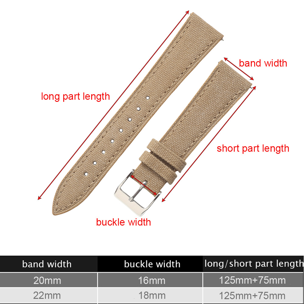 Handgefertigtes, schmales Uhre – Canvas Strap Watch Bewertung und Preis