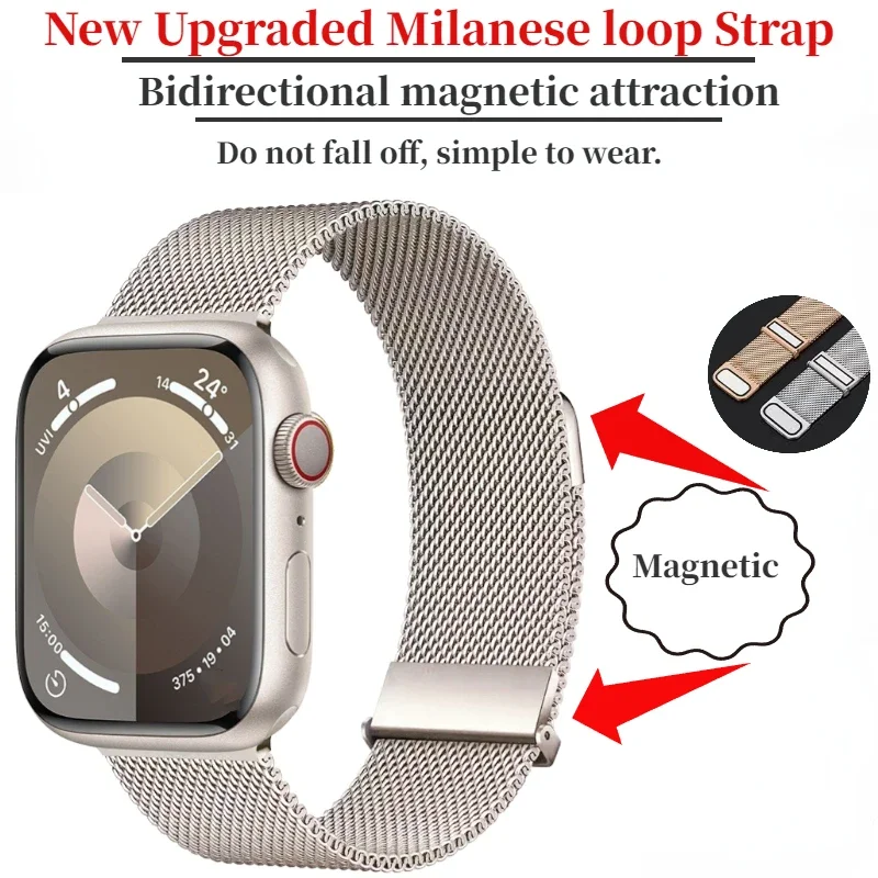 Upgrade-Milanese-Loop-Armband  – Milanese Loop Magnetic Bewertung und Preis